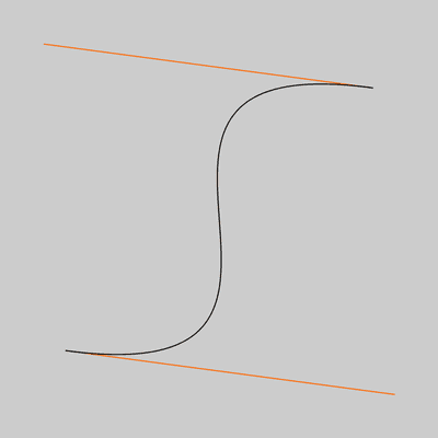 Image output for example 2